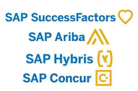 SAP