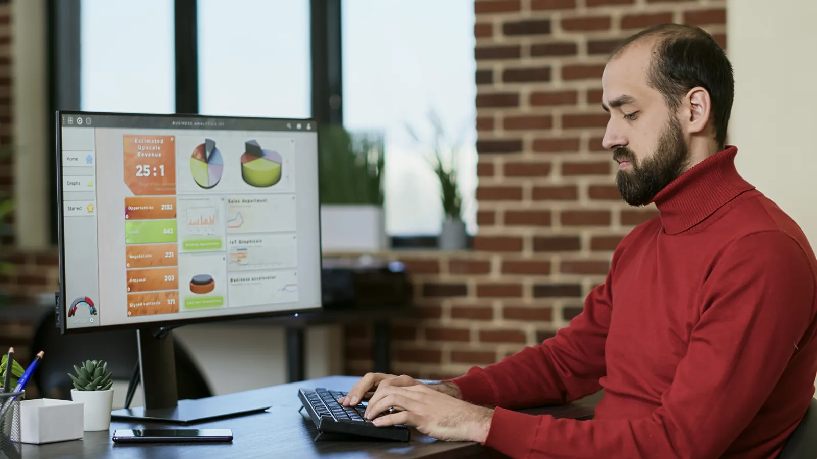 SAP and HR dashboard on a desktop monitor