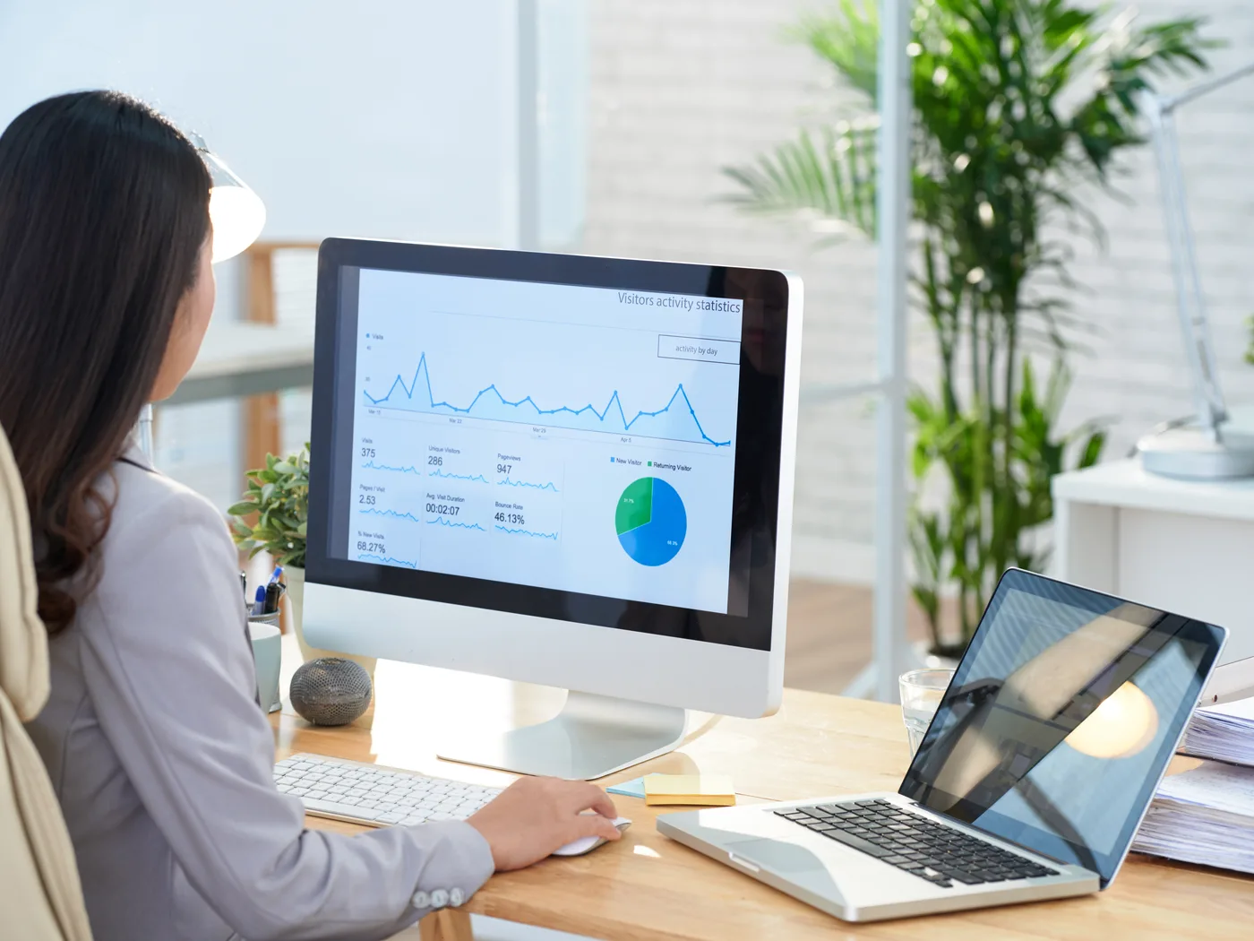 Quality metrics trend chart